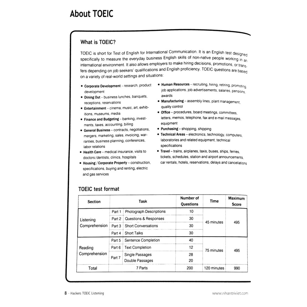 Sách-Hackers Toeic Listening (Kèm Cd)