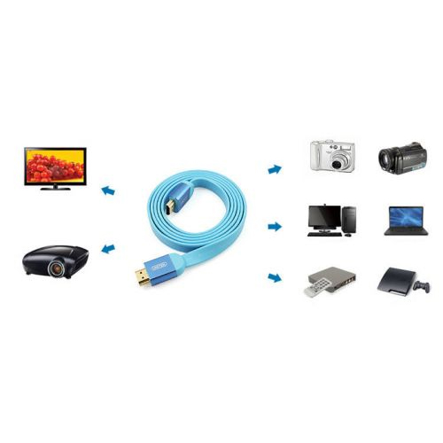 Cáp HDMI 1.4 (1.5m) Unitek (Y-C 154) (Dây Dẹp) - Hàng chính hãng