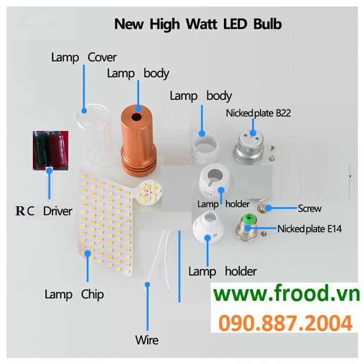 Bóng đèn LED bắp 12w E14