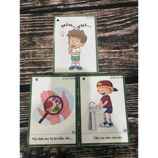 Thẻ tranh câu hỏi Nếu Thì