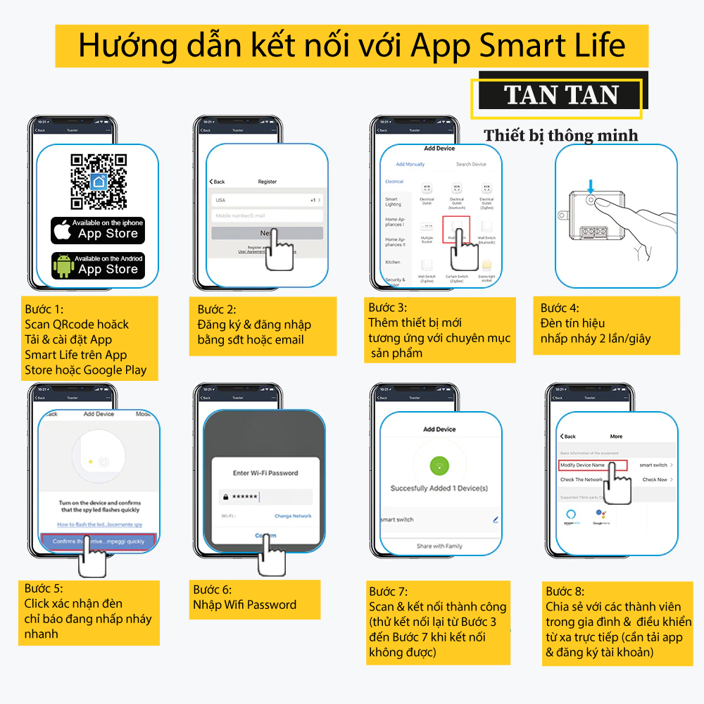 Bộ Điều Khiển Hồng Ngoại (PIR)