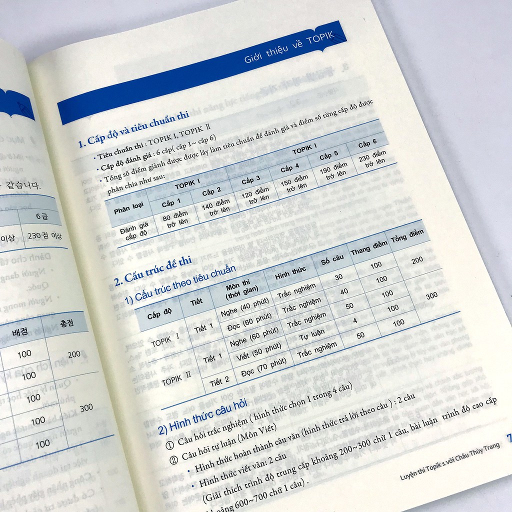 Sách - Cẩm Nang Luyện Thi Topik I