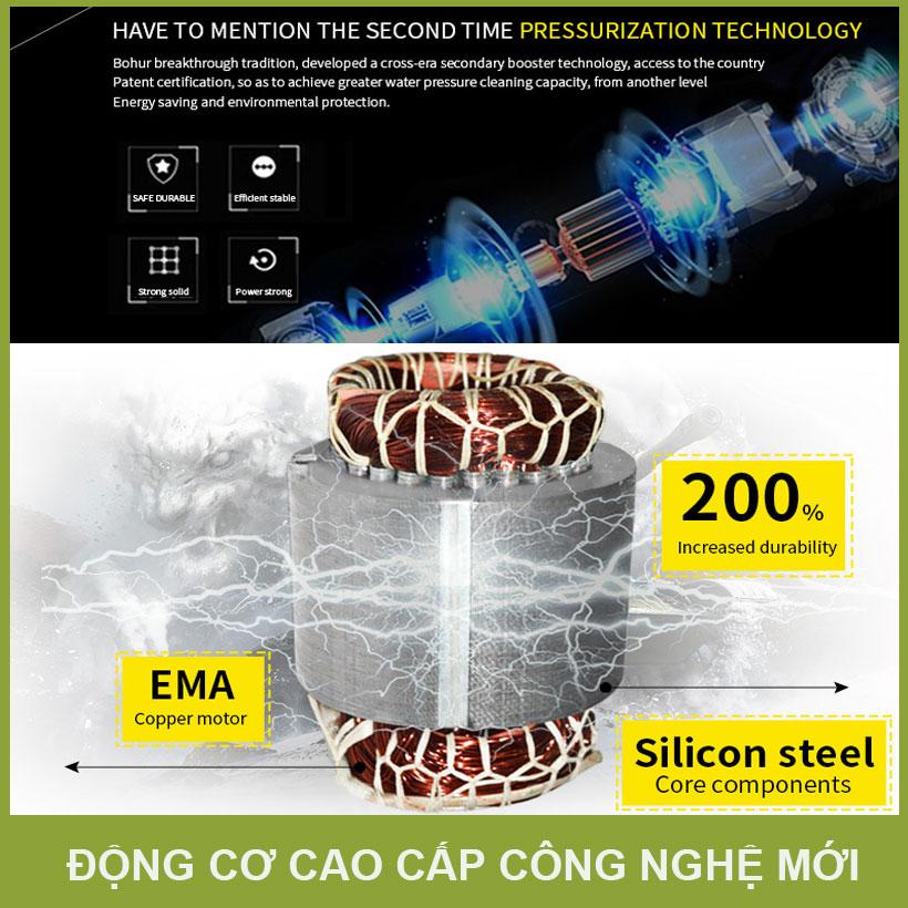 Máy Xịt Rửa Xe Áp Lực Cao 220V 2000W 80Bar SUMO