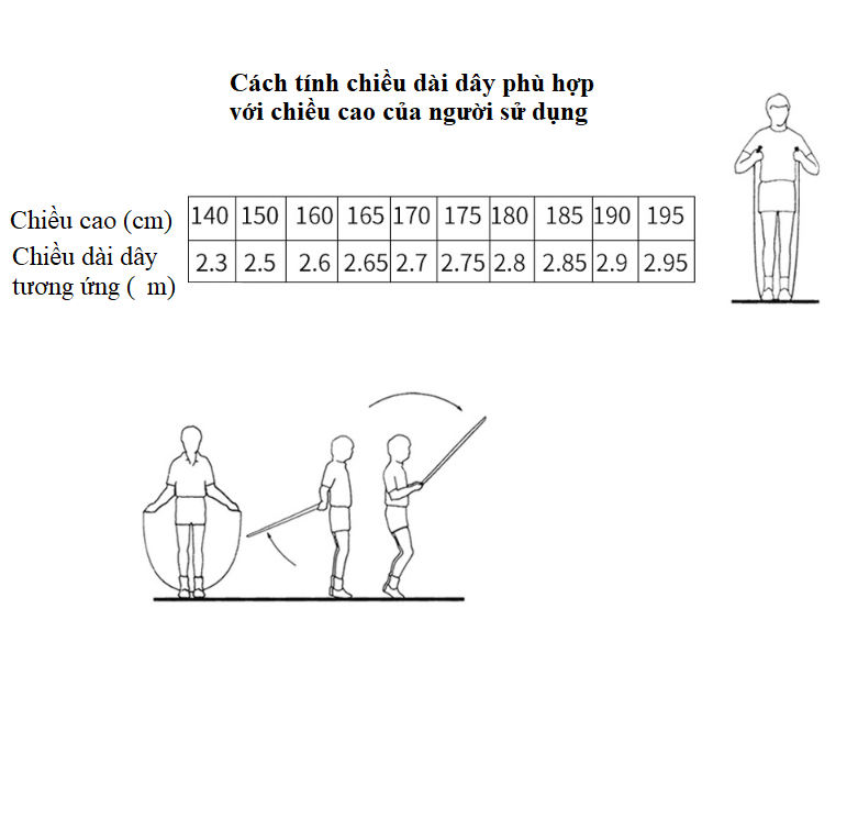 Dây nhảy thể thao tốc độ - Skipping rope