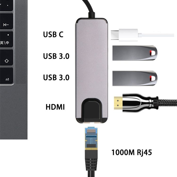 ⚡️1 đổi 1⚡️ Cáp chuyển đổi Type-C sang HDMI 4K, 2 USB 3.0, Lan (RJ45), USB C Cao cấp
