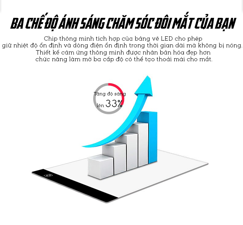 Bảng Vẽ Đèn LED Hắt Sáng 3 Cấp Độ Khổ A4 Cao Cấp