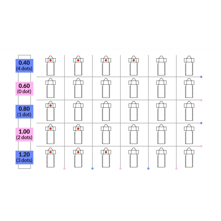 Đầu phun máy in 3D E3D Volcano cao cấp - Nozzle E3D (0.4 - 0.8mm) - Trianglelab