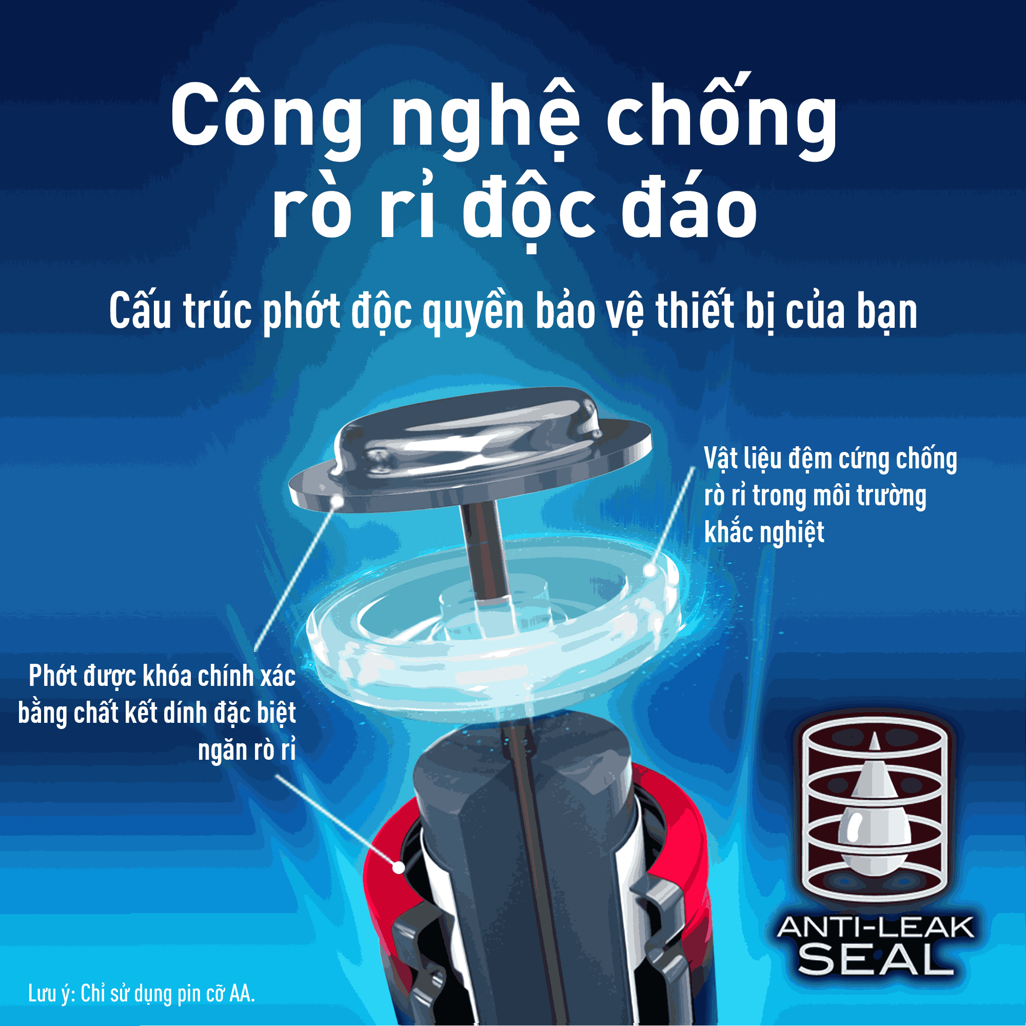 Vỉ 2 viên Pin Panasonic Alkaline AA LR6T/2B-V – Hàng Chính Hãng