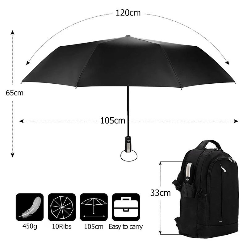 Ô Tự Động Gấp Gọn Đóng Mở 2 Chiều [ Hàng 10 Nan ]