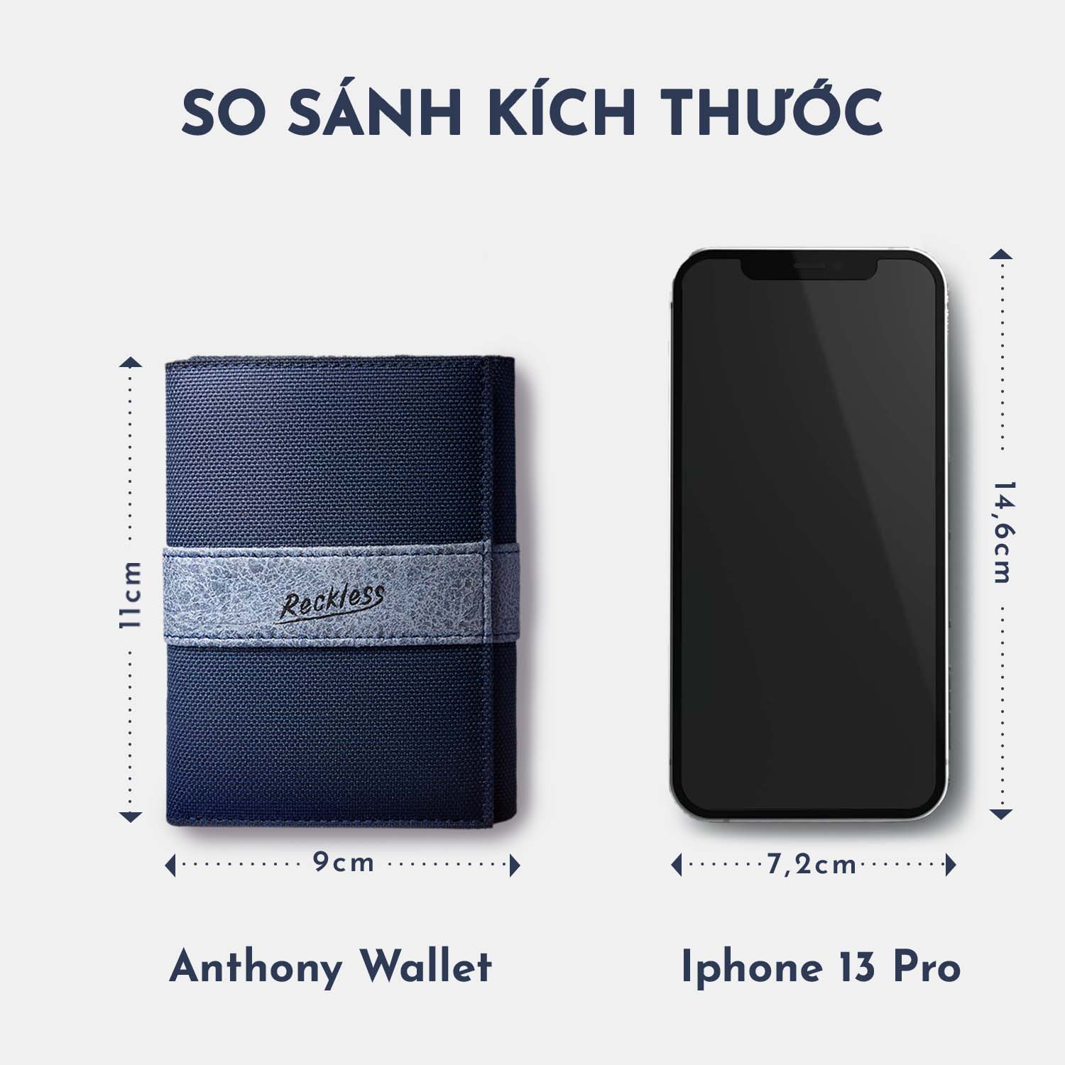 Ví Vải Gập Ba Phối Da Anthony Wallet Reckless (4 màu) - Anthony Wallet - Vải Polyester Kháng Nước