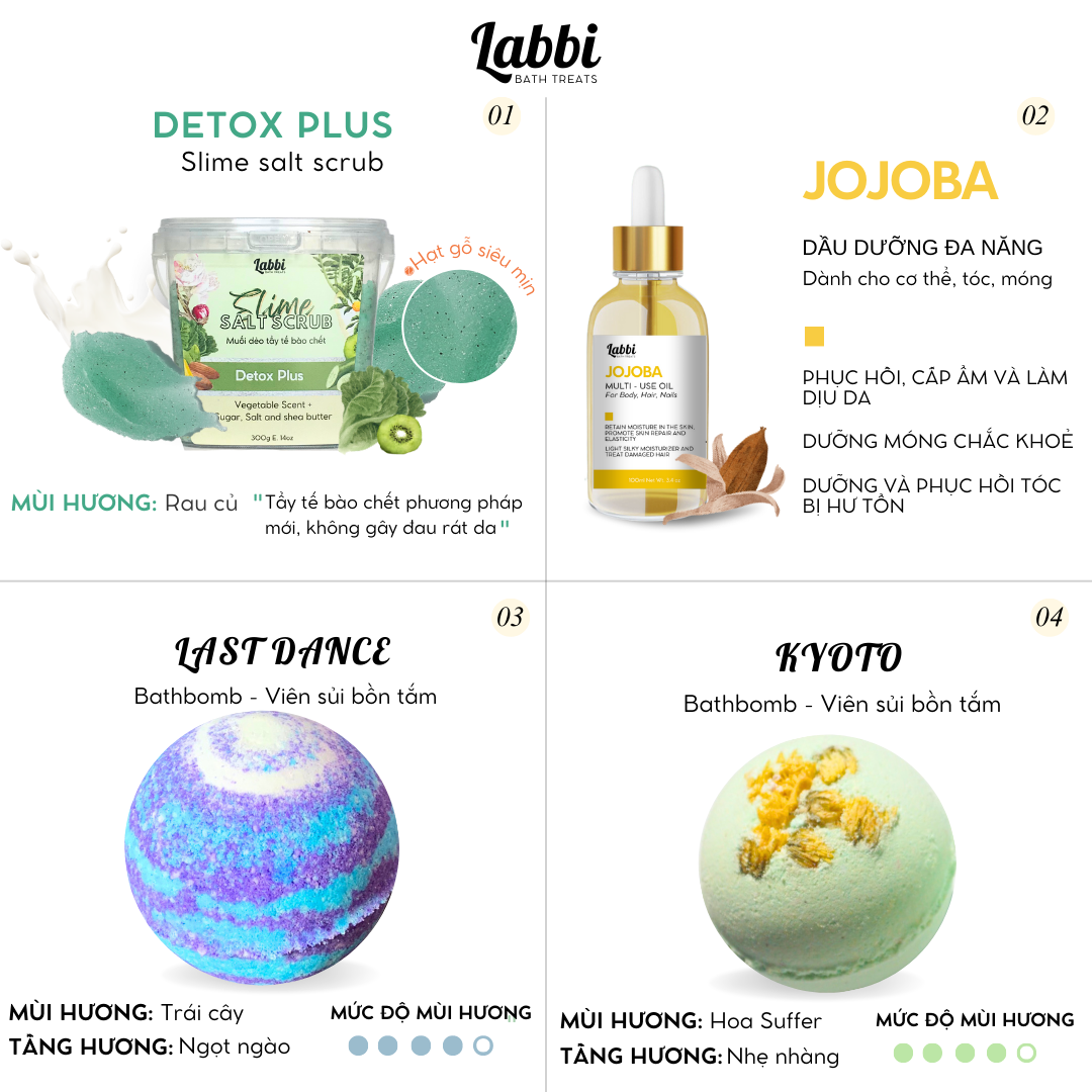 Set quà tặng Sweet Paradise [LABBI]