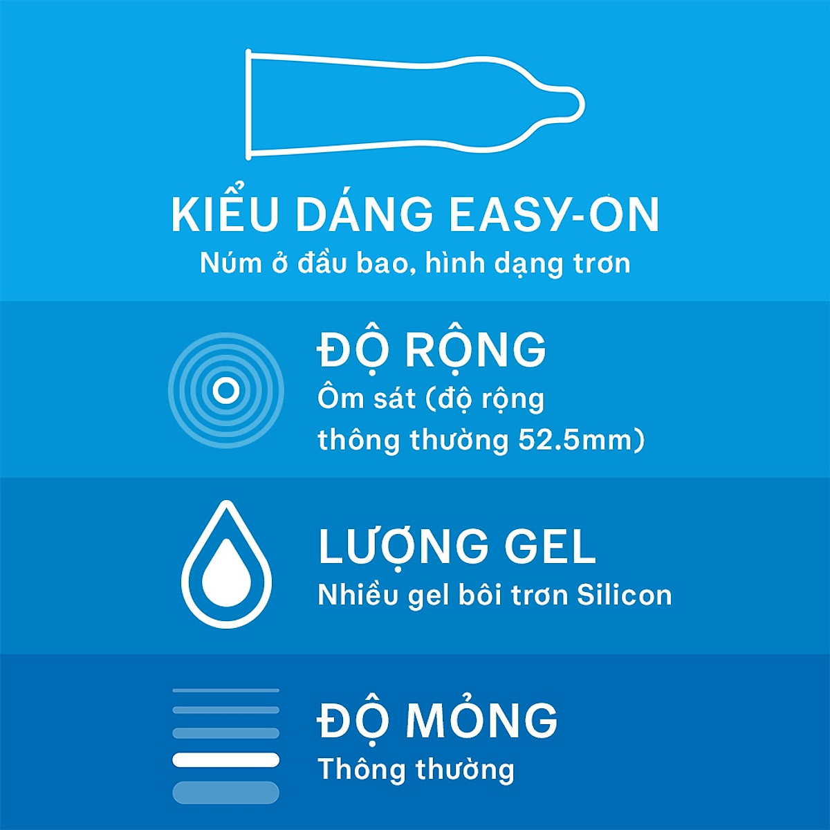 Bao Cao Su Durex Jeans Easy-On 3 Cái