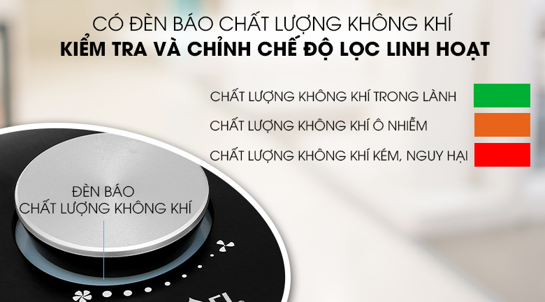 Máy lọc không khí Karofi KAP-C115