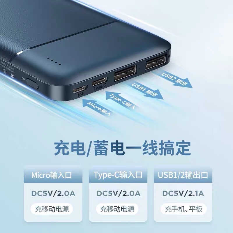 SẠC DỰ PHÒNG REMAX RPP-96 10000 mAh