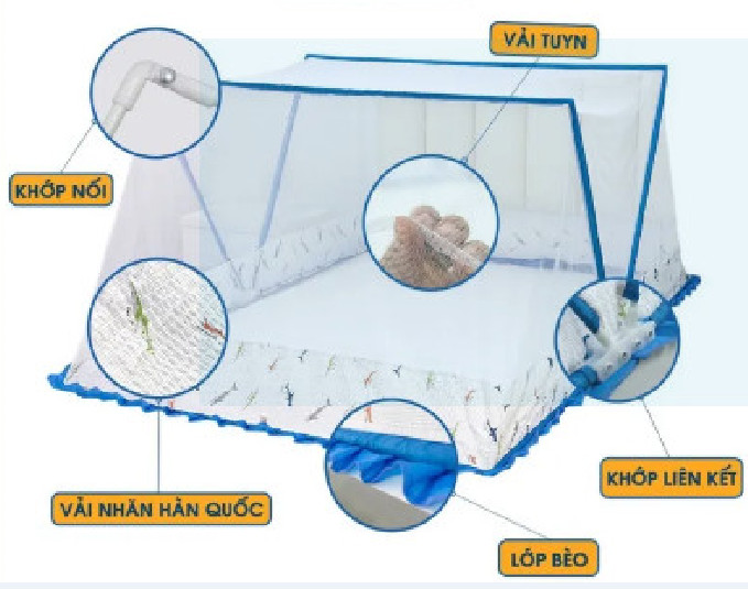 Mùng xếp thông minh gấp gọn cao cấp đủ kích thước