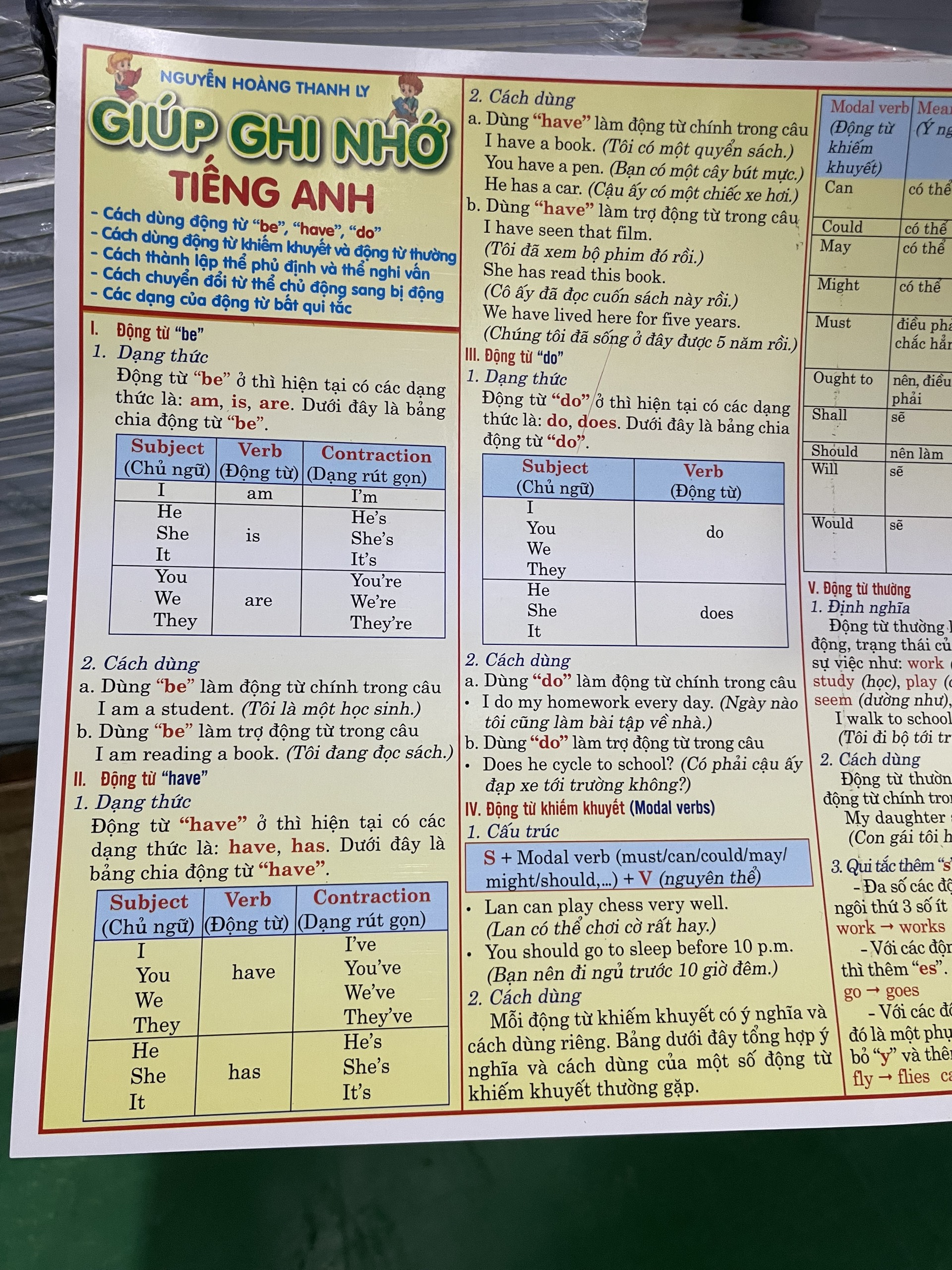 Bảng động từ bất quy tắc trong tiếng anh