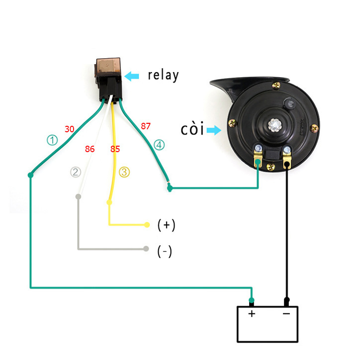 [HCM]Rờ Le 12V 40A Gắn Xe Máy Ô tô [ 1 Chiếc ]