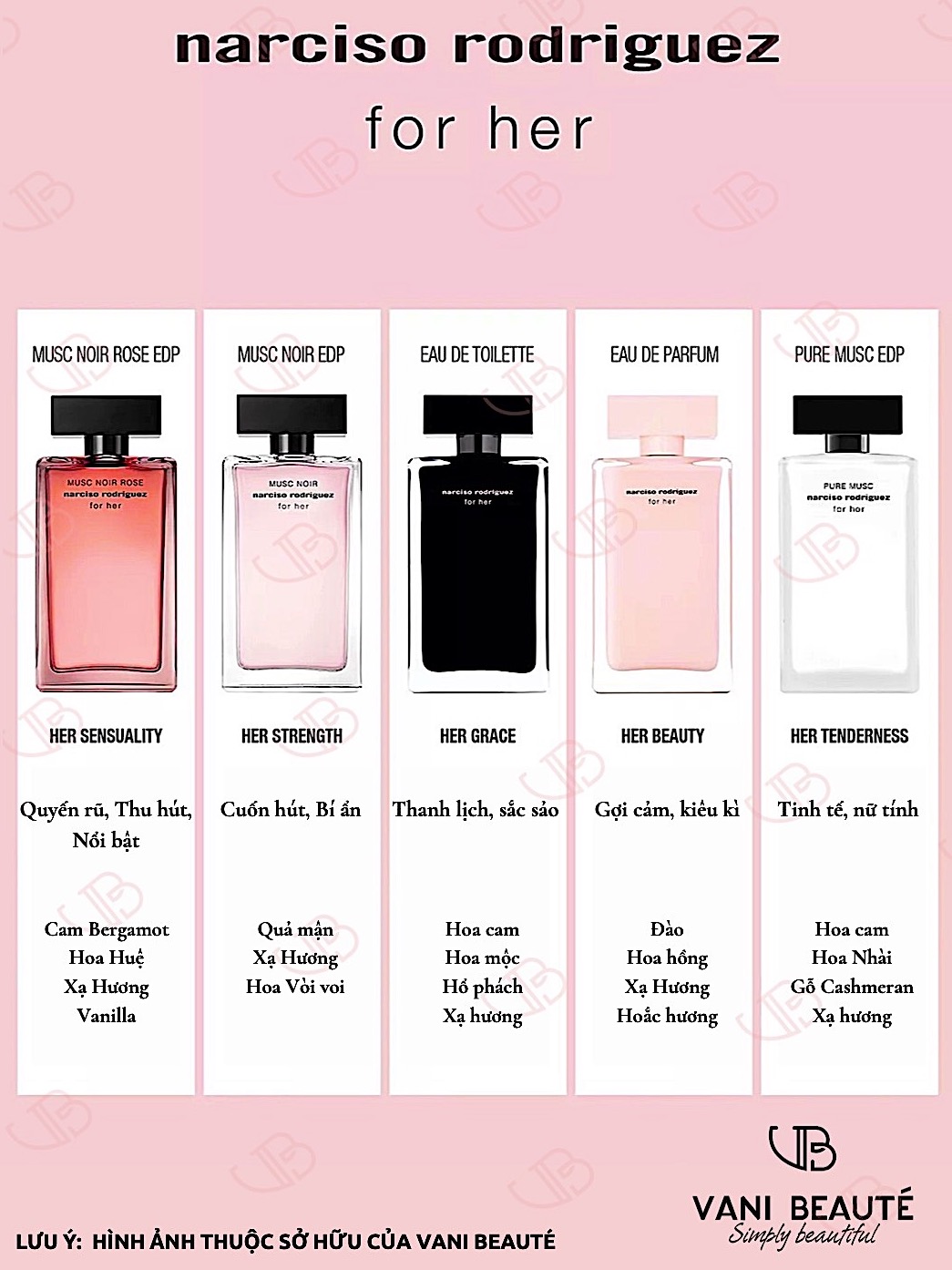 Nước Hoa Narciso Rodriguez For Her