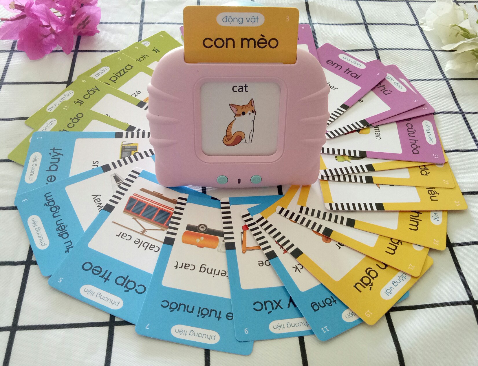 Máy đọc thẻ song ngữ Anh Việt , máy đọc thẻ tiếng anh flashcard 112 thẻ 224 từ vựng