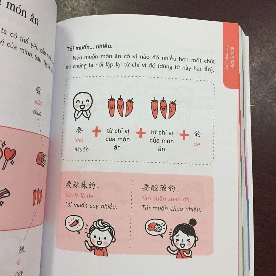 Sách - Quick Chinese - Nói tiếng Trung Quốc cấp tốc (kèm CD)