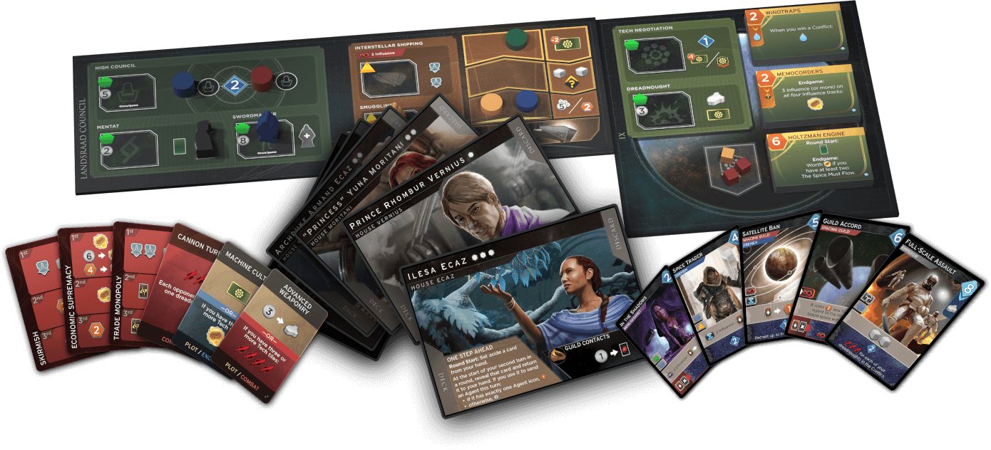 [US] Dune: Imperium- Trò Chơi Board Game
