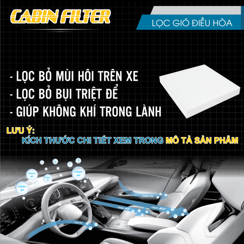 Lọc gió điều hòa máy lạnh FORD FOCUS 2007-2011