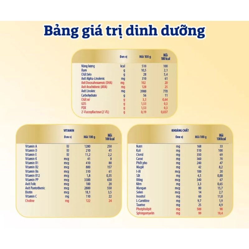 Sữa Enfamil A+ Neuropro số 1 400g (0 - 6 tháng)