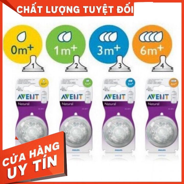 Sét 2 núm ti thay thế bình sữa Avent Natural cho bé yêu