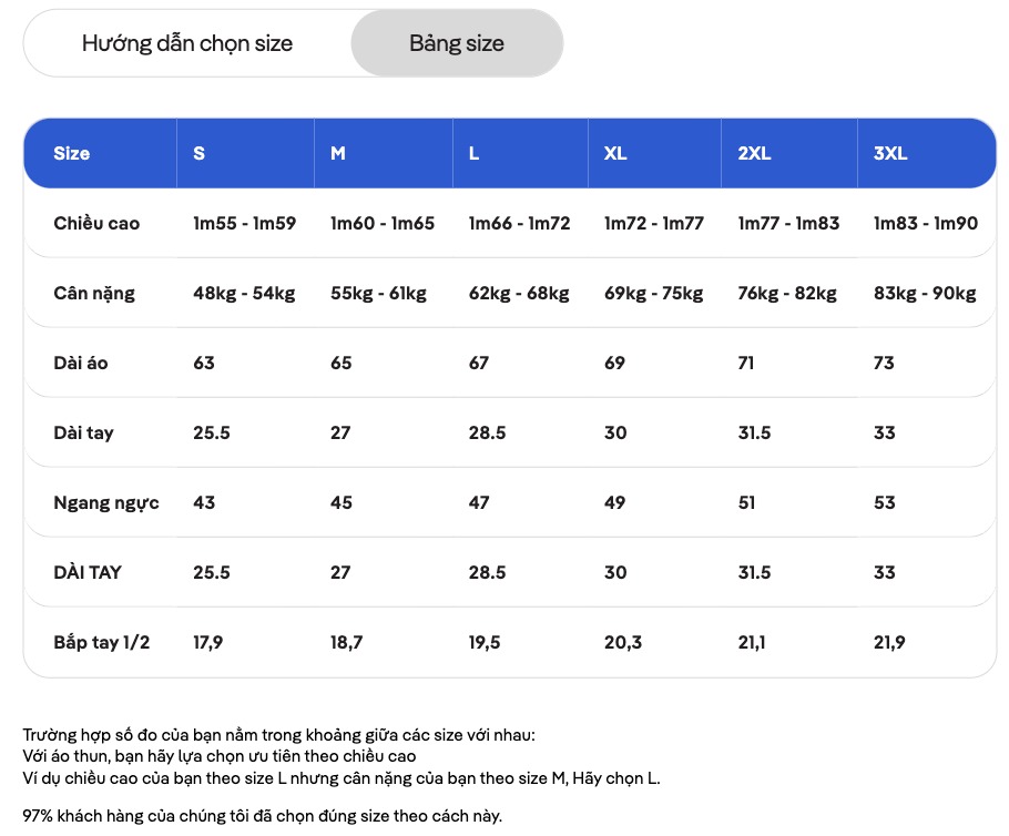 [GIÁ TỐT][OUTLET - KHÔNG ĐỔI TRẢ]Áo T-Shirt thể thao Active logo - Coolmate