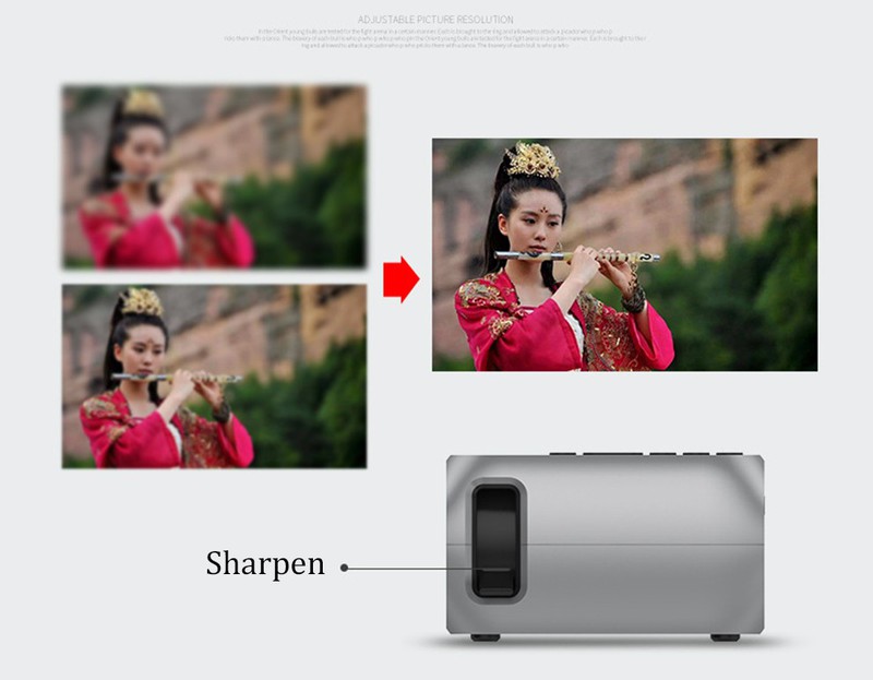 Máy chiếu Mini LEJIADA YG320 , 1080P 24W, Siêu nét, siêu chất lượng