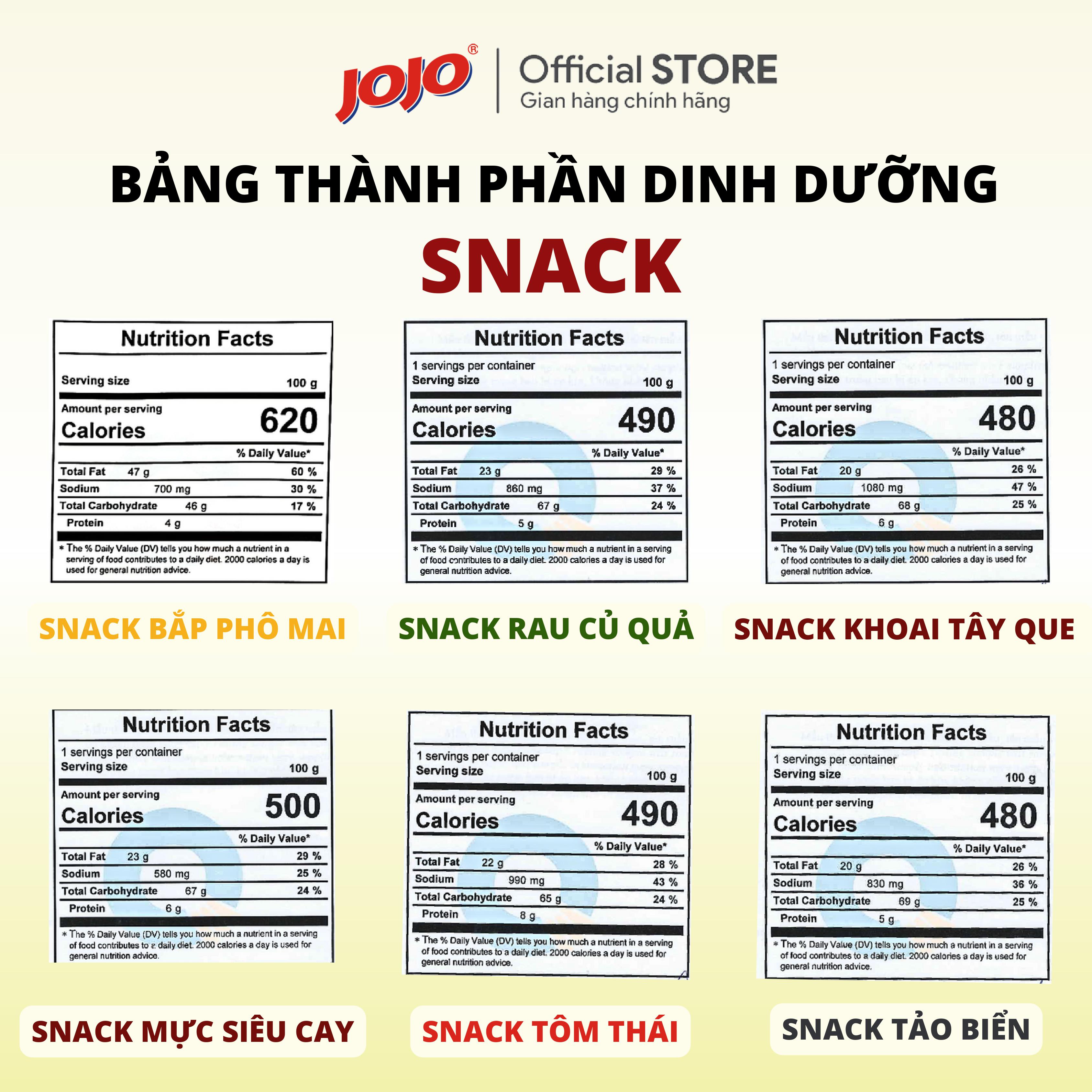 Combo Bánh Snack Mix Đủ Vị JOJO 10G