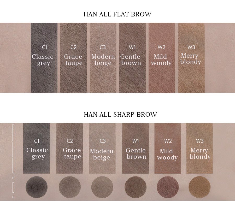 [Han All Line] Chì Kẻ Mày Đầu Mảnh 3 Trong 1 Rom&nd Han All Sharp Brow 0.05g
