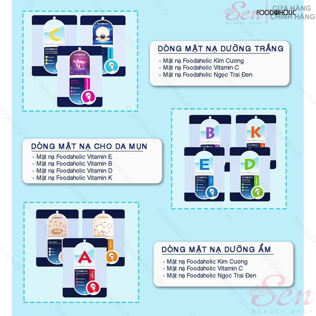 Mặt Nạ Giấy Foodaholic Essential Mask 23g