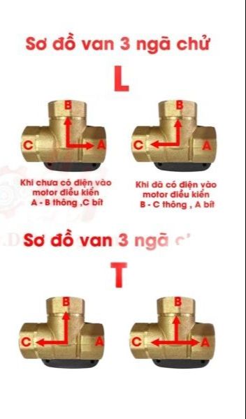 Van motor điện 3 ngã, 3 dây đóng mở nước
