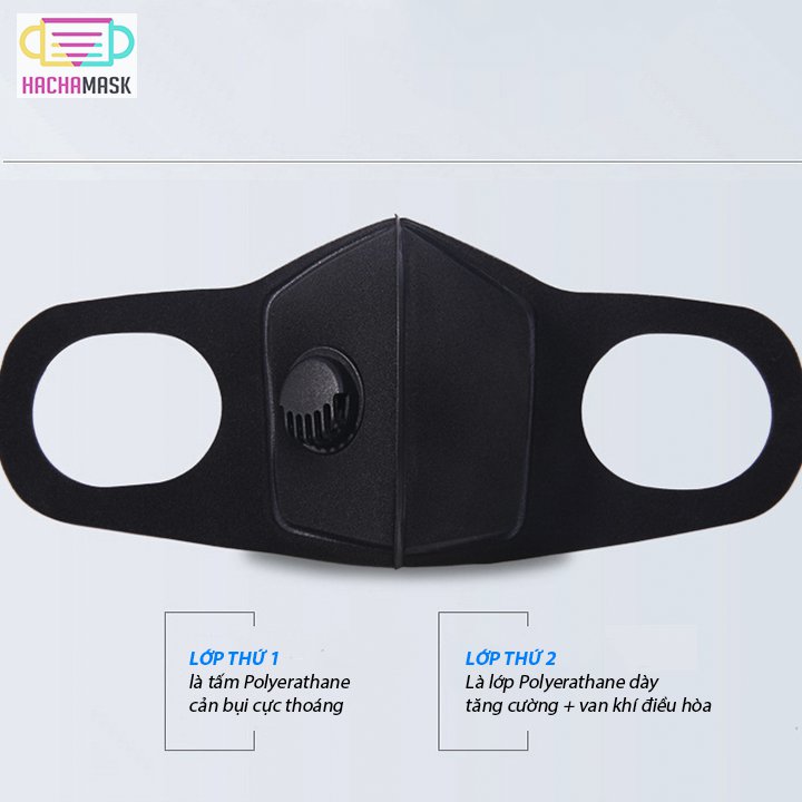 1 Pc of Pitta Mask Polyerathane Material with Breathing Valve