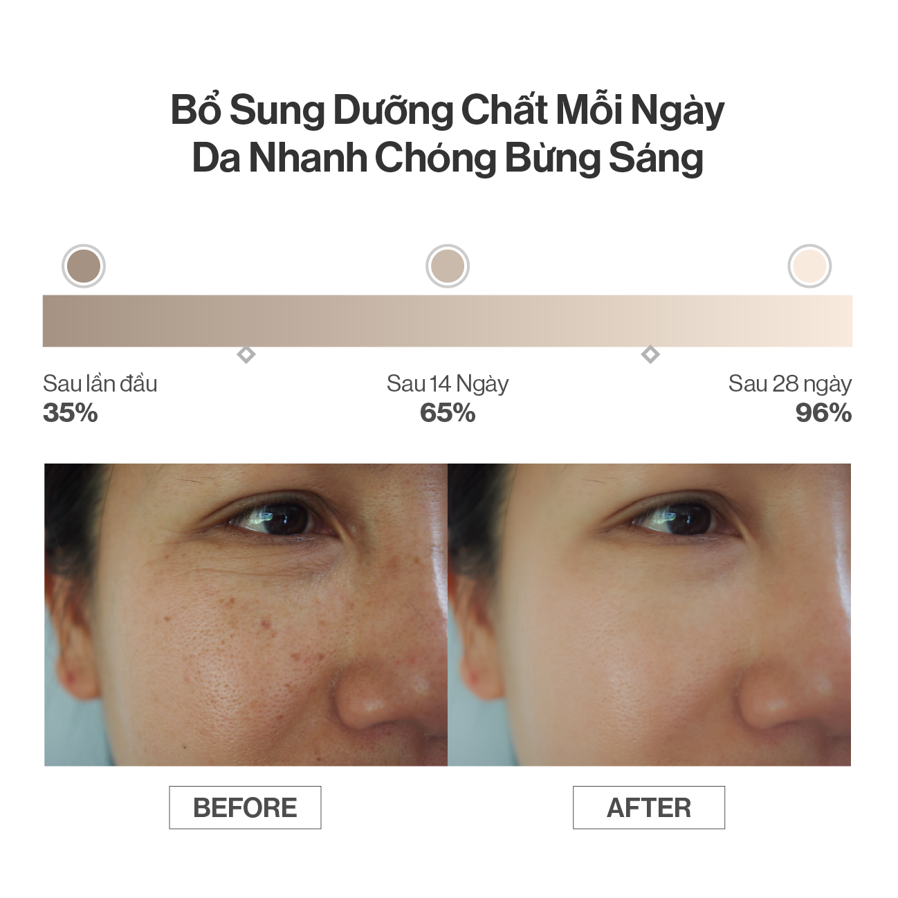 Bộ 4 sản phẩm dưỡng da Gilaa Saffron Chính Hãng
