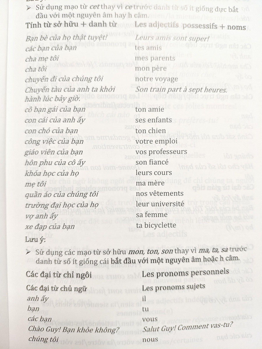 Sách - Từ ngữ tiếng Pháp thông dụng theo chủ đề