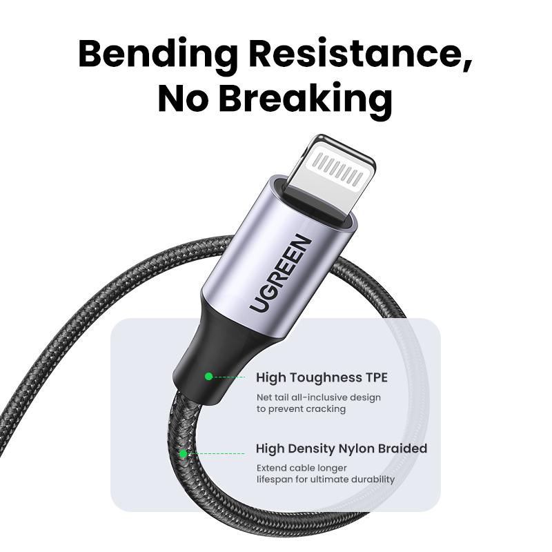 Cáp USB UGREEN MFi cho iPhone 14 Plus  iPhone 14 Pro Max 13 Pro Max, 12 Pro Max X XR 11 2.4A Cáp Lightning sạc nhanh Cáp dữ liệu USB Cáp sạc điện thoại Model:60156