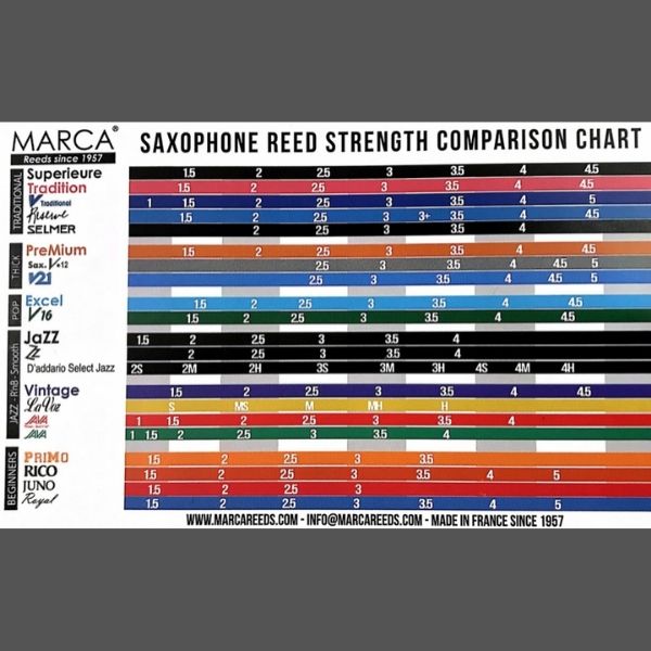 [HCM]Dăm Kèn Marca Alto Saxophone Superial strength 3.0