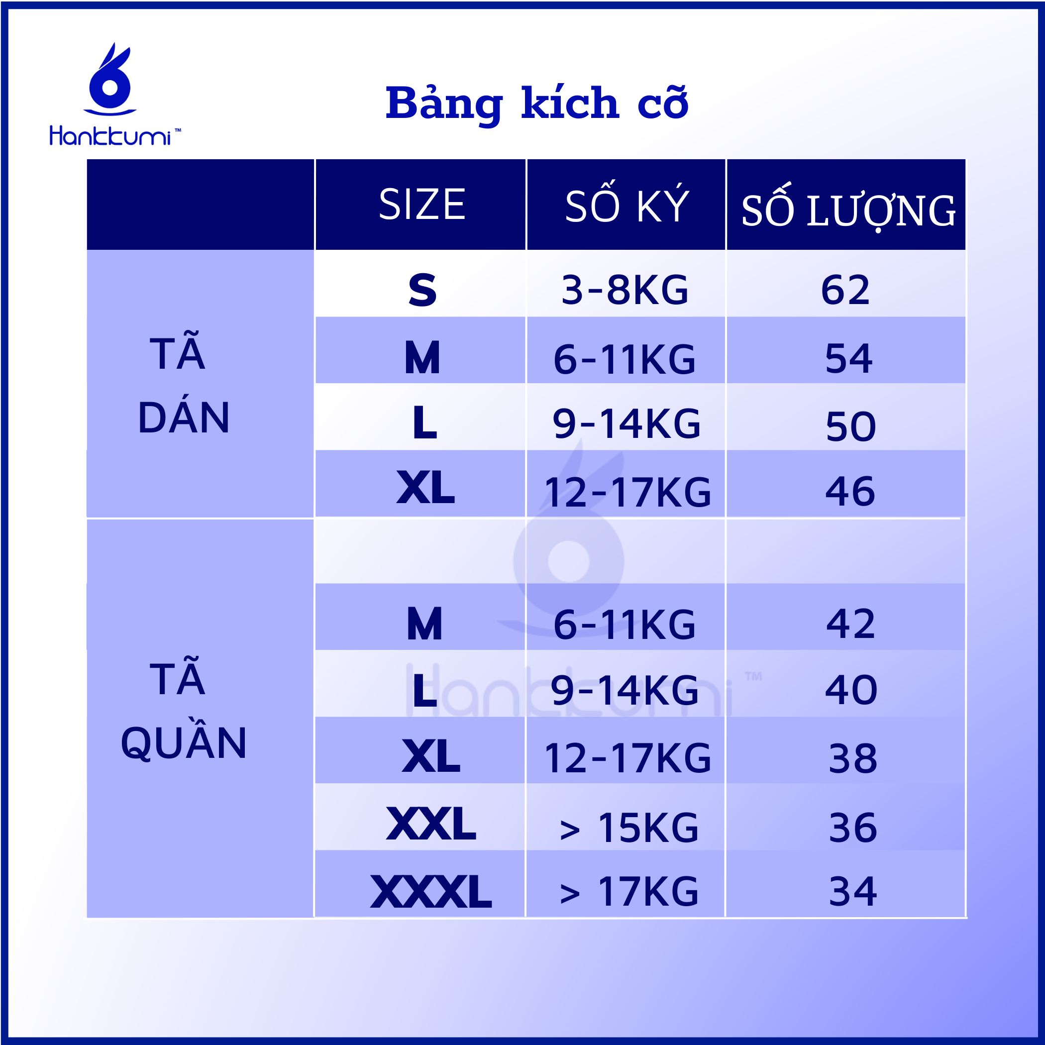 Tã quần Tã dán Cao cấp Hankkumi đủ size S62/M/L/XL/XXL/XXXL Cho bé Trẻ sơ sinh Bỉm quần