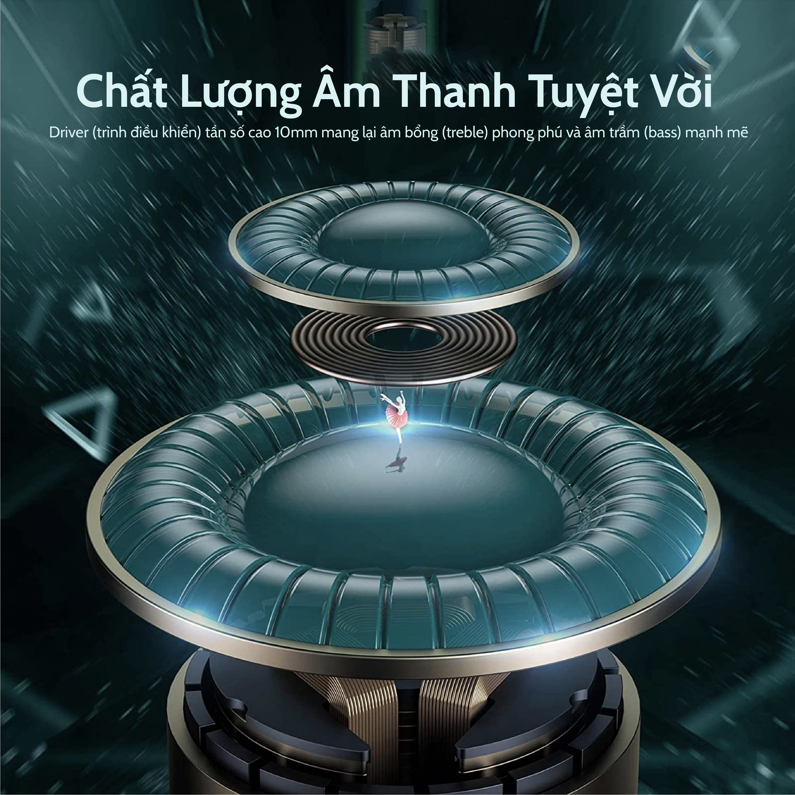 Tai nghe OneOdio F2 Bluetooth 5.0 âm thanh HiFi