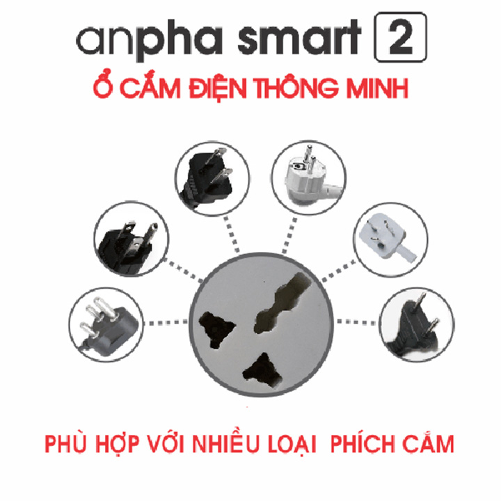 Ổ cắm điện thông minh Anpha Smart 2