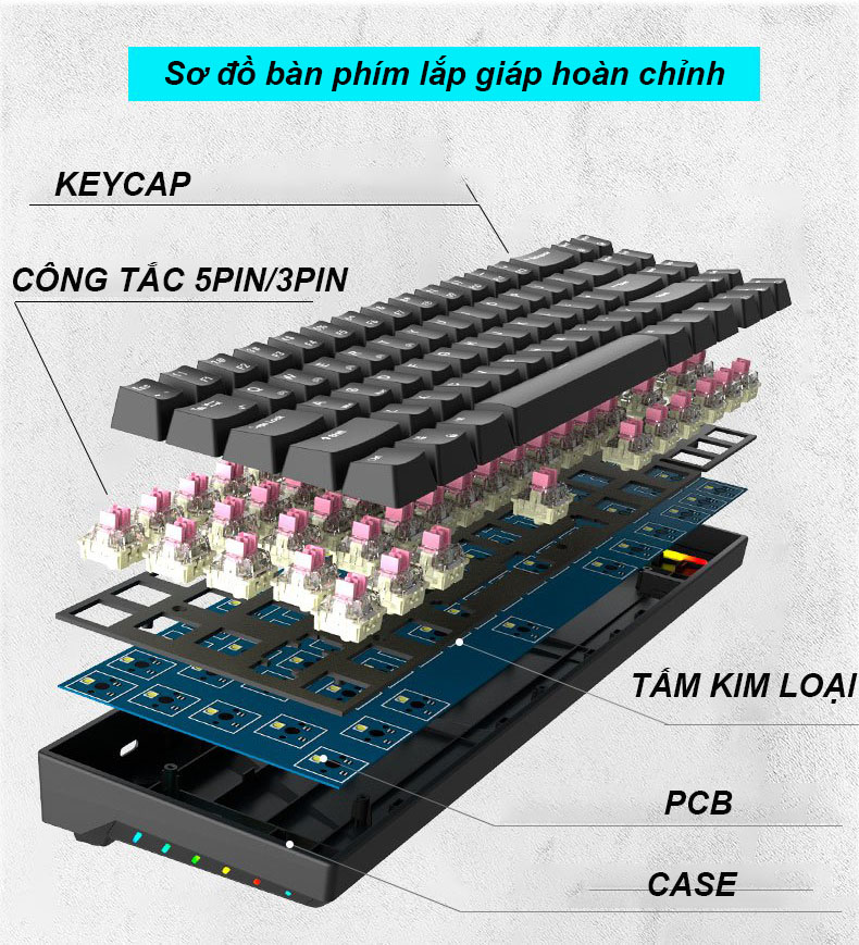 RK71 KIT HOTSWAP - KIT Bàn phím cơ Royal Kludge Rk71 Kết nối 3 thiết bị qua Bluetooth 5.0 và Cáp Typ C thích hợp cho Pc, Laptop, Điện Thoại - Hãng phân phối chính thức