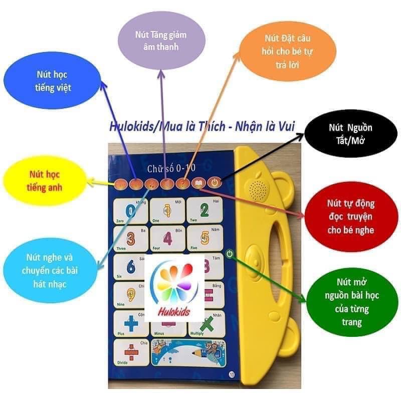 Sách song ngữ Anh Việt cho bé