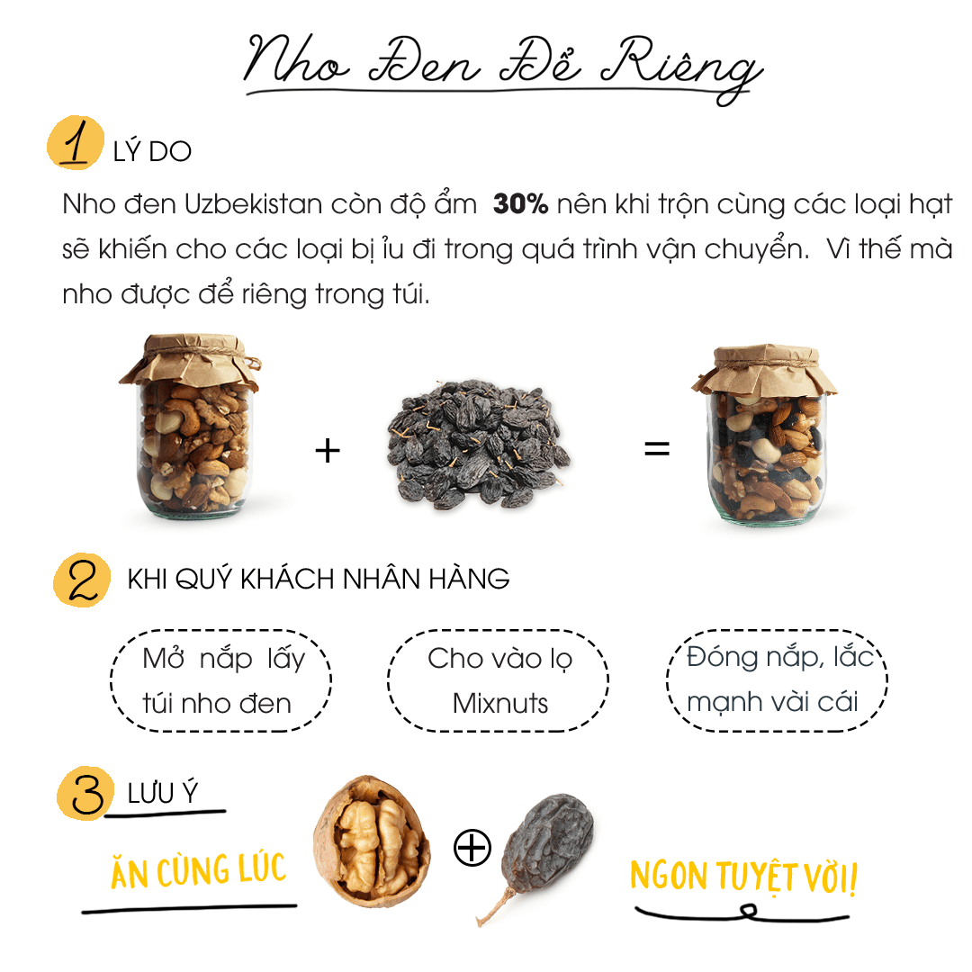 Hạt Dinh Dưỡng Mix 5 Loại Hạt (Óc Chó, Hạnh Nhân, Nho Đen, Macca, Hạt Điều)