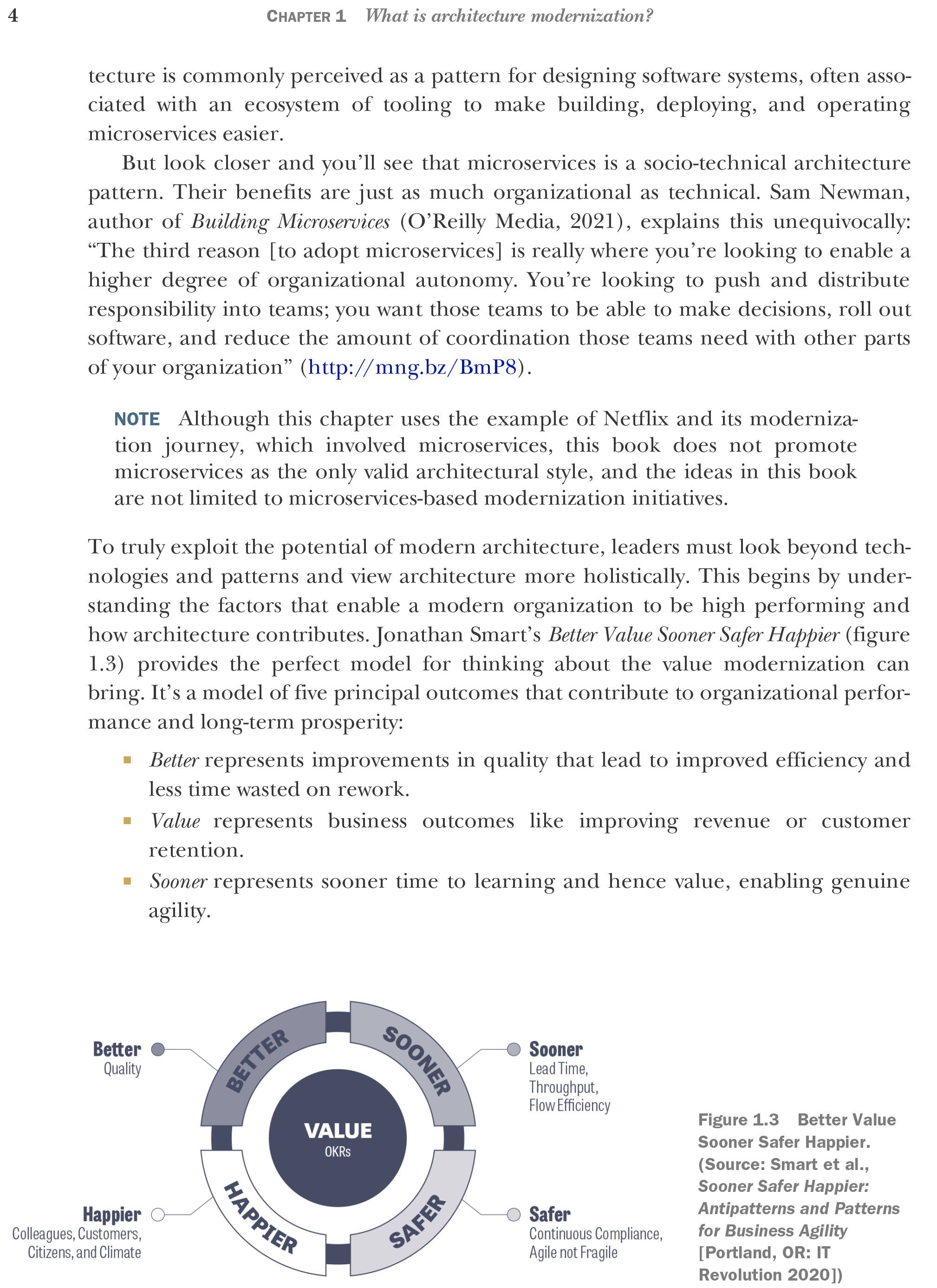 Sách Architecture Modernization Socio-technical alignment of software, strategy, and structure