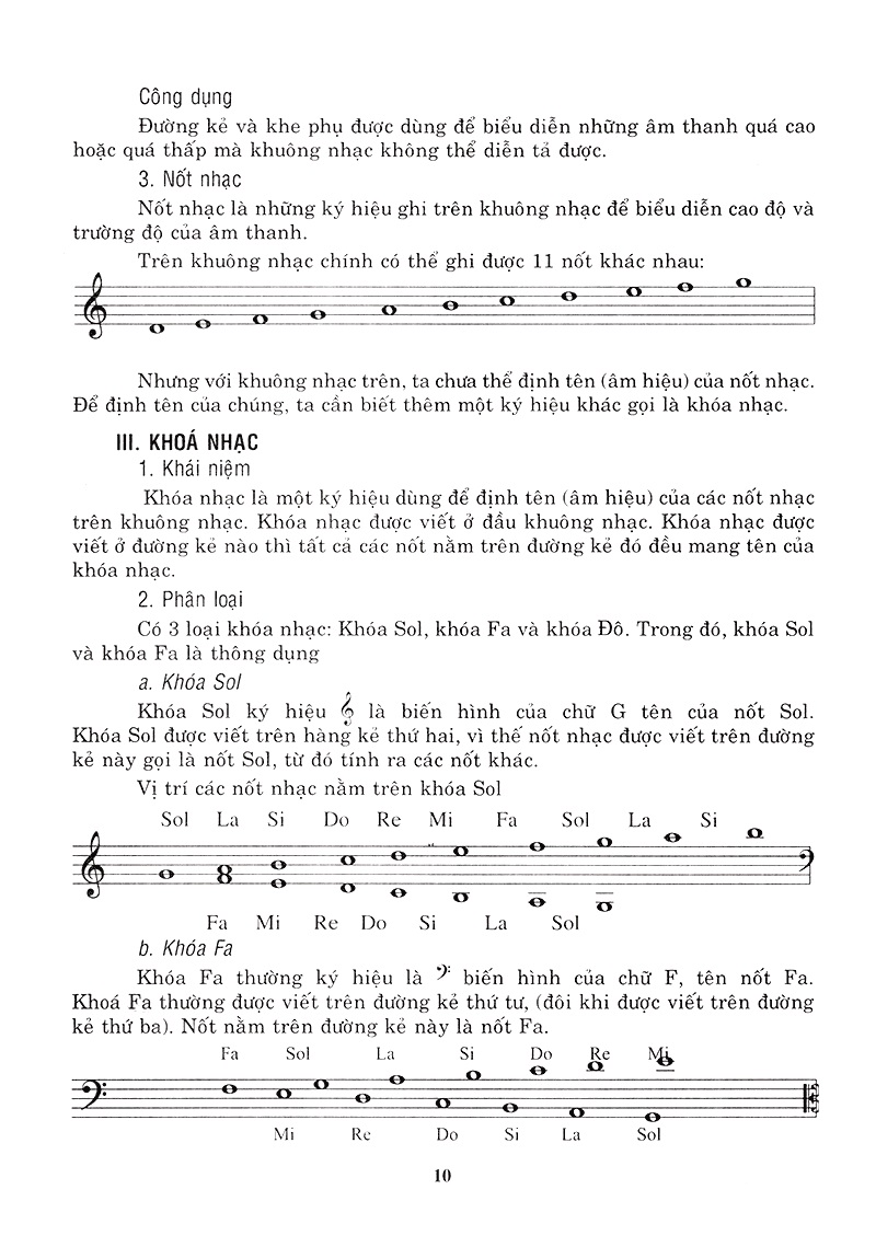 Sách - Phương Pháp Tự Luyện Đàn GuiTar (QB) - Newshop
