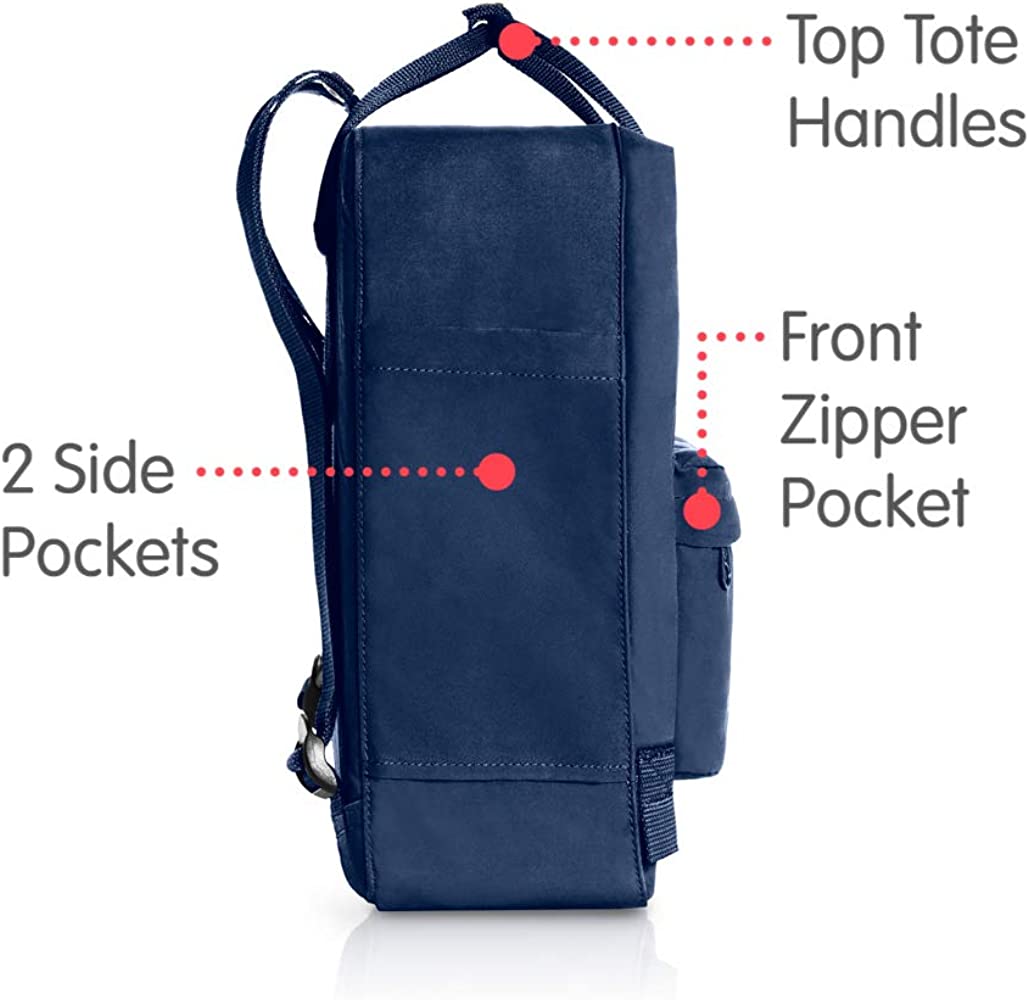 Balo FJALLRAVEN Kanken Classic