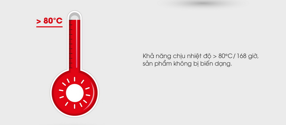 Đui đèn chống thấm nước chính hãng Rạng Đông E27 IP65