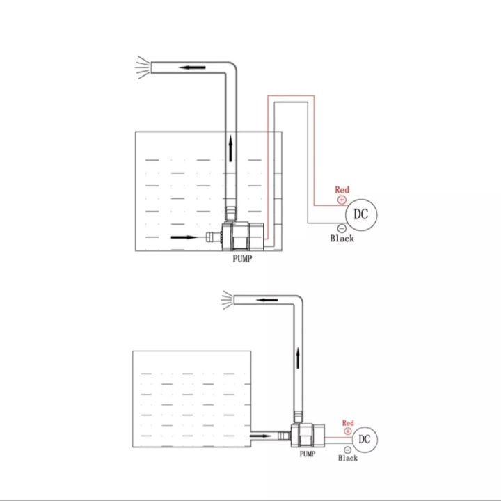 Máy bơm nước mini 12V không chổi than 5W